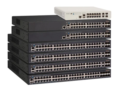 RUCKUS ICX 7150 Networking