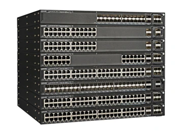 RUCKUS ICX 7550 Ports