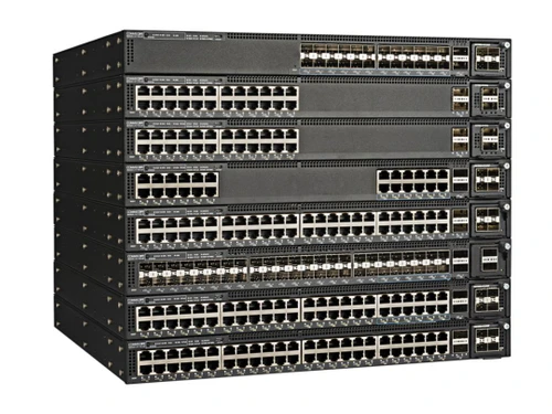 RUCKUS ICX 7550 Ports