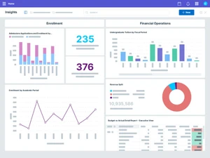 Ellucian Analytics Reporting Solution-dashboard