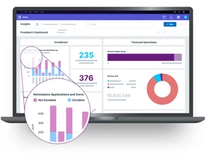 Ellucian Analytics Reporting Solution-insights