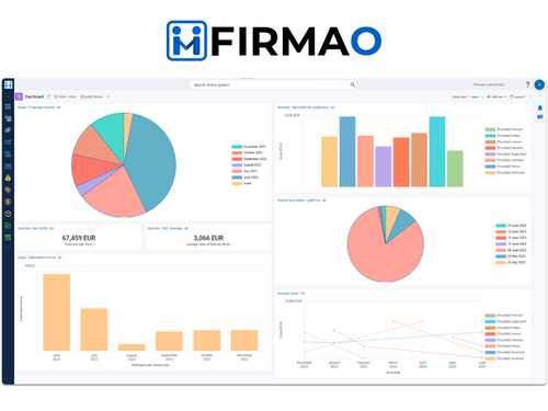 Firmao CRM report