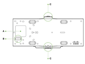 Cisco MR46 Access Point