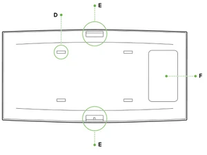 Cisco MR36 Access Point
