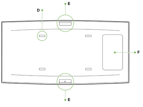 Cisco MR36 Access Point