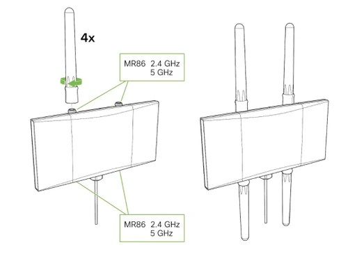 Cisco-MR86-Signal-Coverage