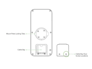 Cisco MR78 Signal Coverage