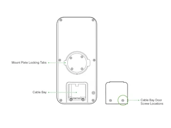 Cisco MR78 Signal Coverage