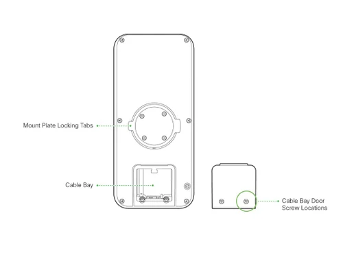 Cisco MR78 Signal Coverage