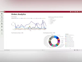 aviation intertec raas orders