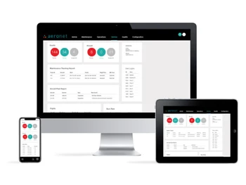 aeronet software dashboard