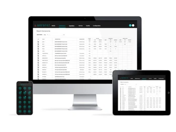 aeronet software mobile