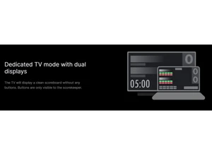 Smoothcomp Dual Displays