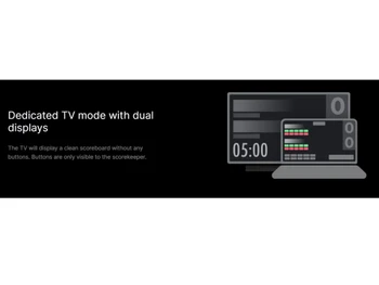 Smoothcomp Dual Displays