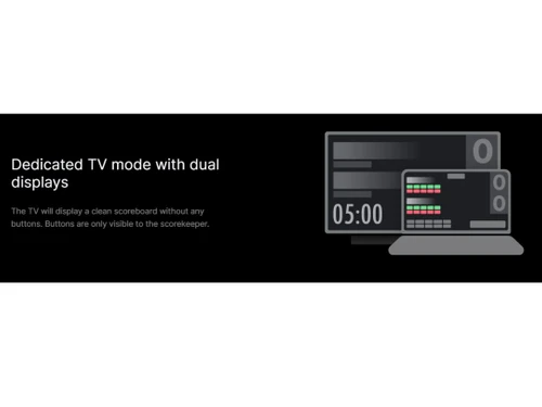 Smoothcomp Dual Displays