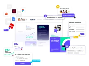 desygner the hub dashboard