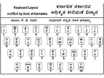 Nudi Keyboard Layout