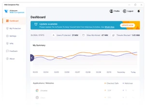 Adaware Web Companion Dashboard