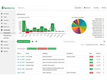 Farmbrite Dashboard