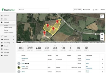 Farmbrite LIVE Stock