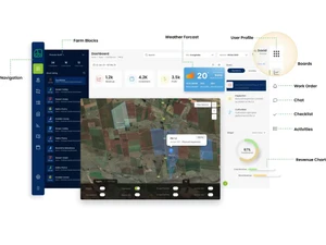 AgriERP Dashboard