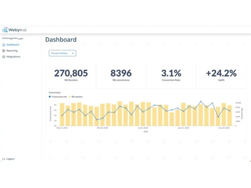 webyn dashboard