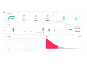 cux dashboard