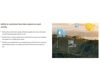 Kheti Buddy Customize