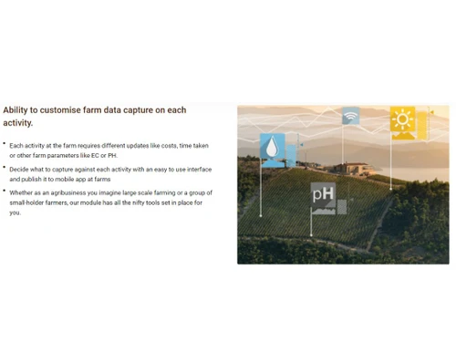 Kheti Buddy Customize