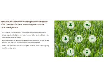 Kheti Buddy Dashboard