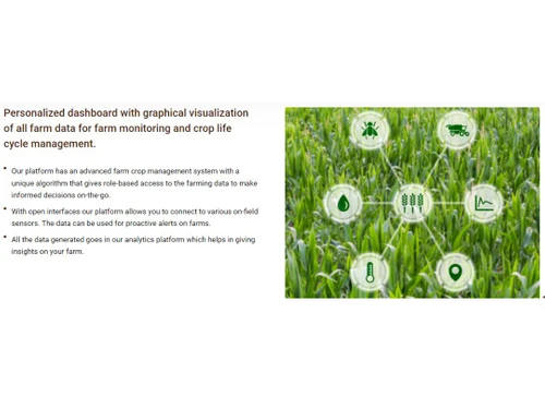 Kheti Buddy Dashboard