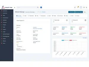 smartcrmonline tasks