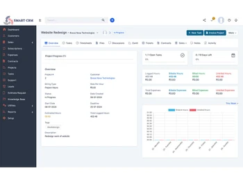 smartcrmonline tasks