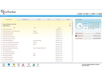 isotracker dashboard