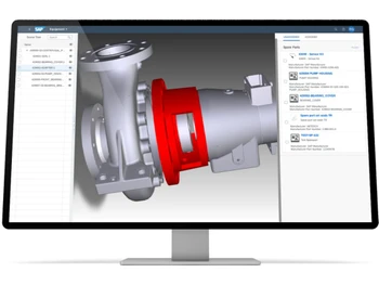 SAP EAM Network Asset Collaboration