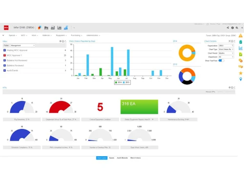 HxGN EAM Dashboard