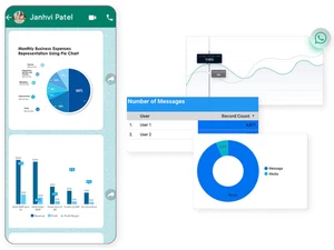 expenzing-travel-expense-management-message