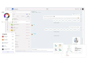 TelebuSocial-dashboard