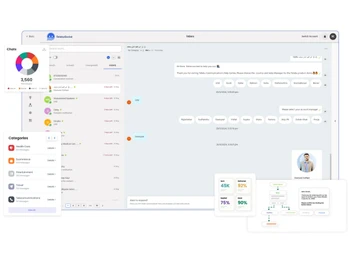 TelebuSocial-dashboard