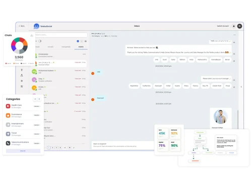 TelebuSocial-dashboard