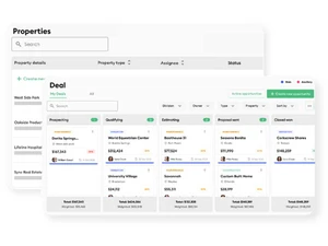 Attentive-ai properties