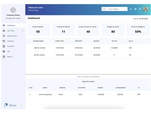 Nural Schemes dashboard