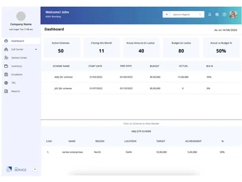 Nural Schemes dashboard