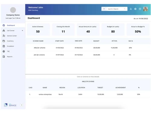 Nural Schemes dashboard