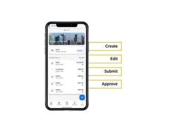 sap concur expense cash management