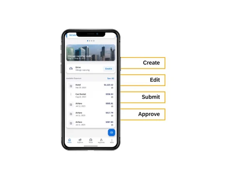 sap concur expense cash management