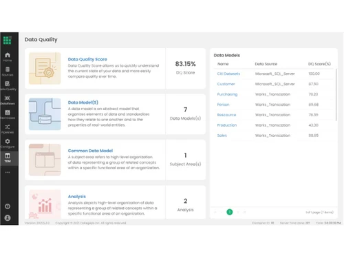 DataGaps data quality