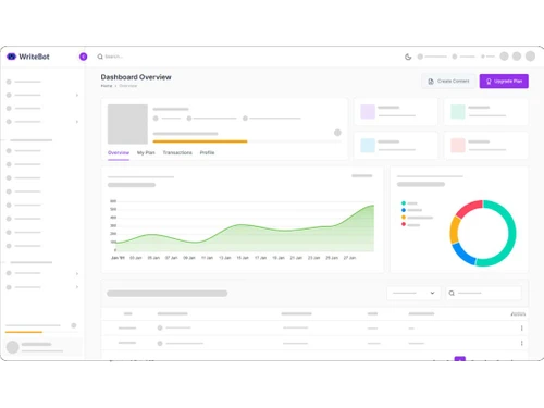 docai dashboard