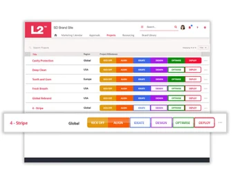 screendragon metrics