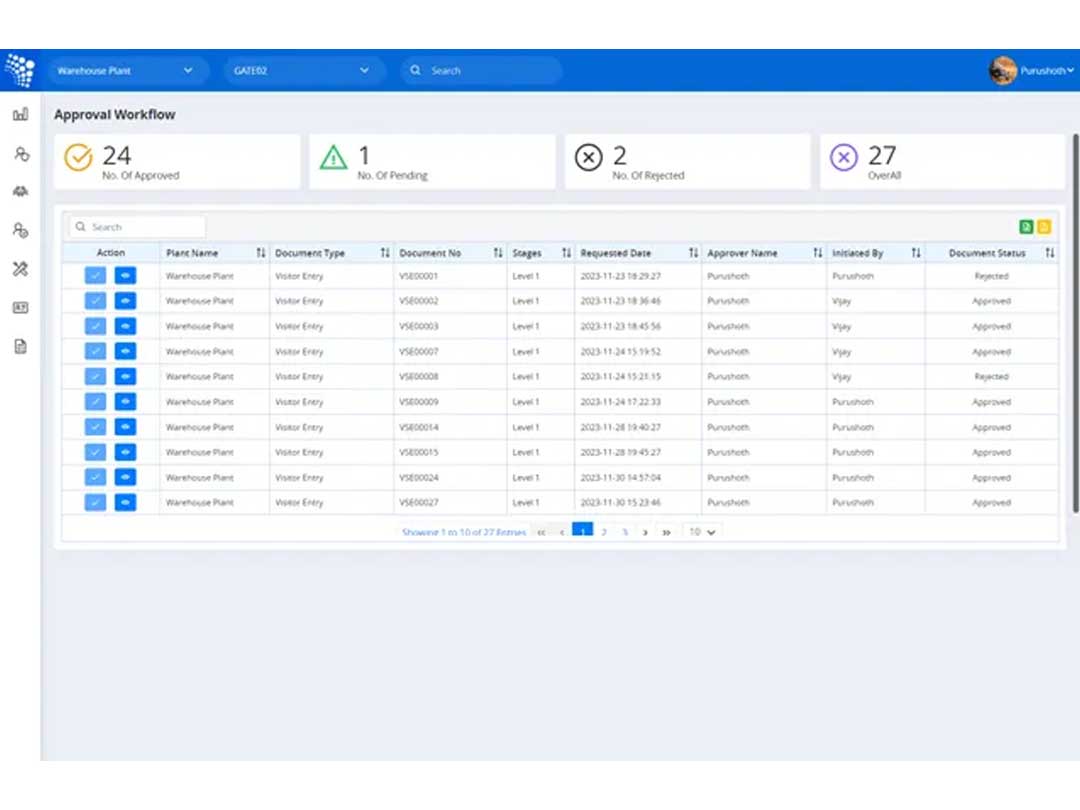 leiten approval workflow
